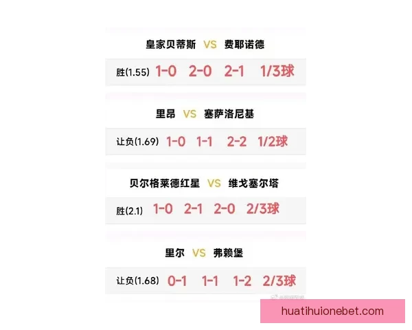世界杯买球赔率最新解析与各热门球队胜率全面预测指南
