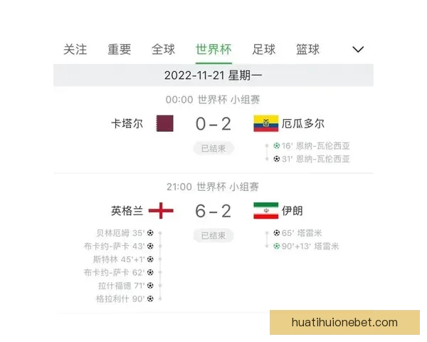 世界杯精彩对决竞猜指南精准比分预测全攻略