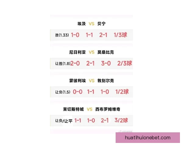坎切列里诺斯林两个月内决定拉齐奥未来走向最新动态