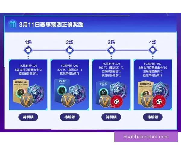 世界杯精彩竞猜平台尽享赛场激情赢取丰厚奖励体验