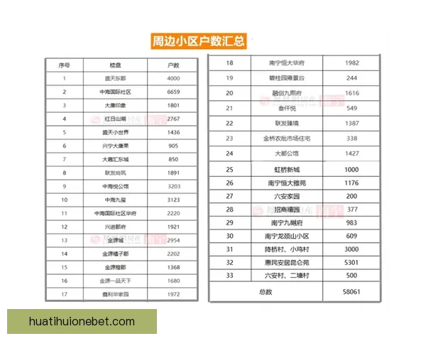 世界杯买球投注策略与投注技巧全面解析助赢稳健盈利路线探索