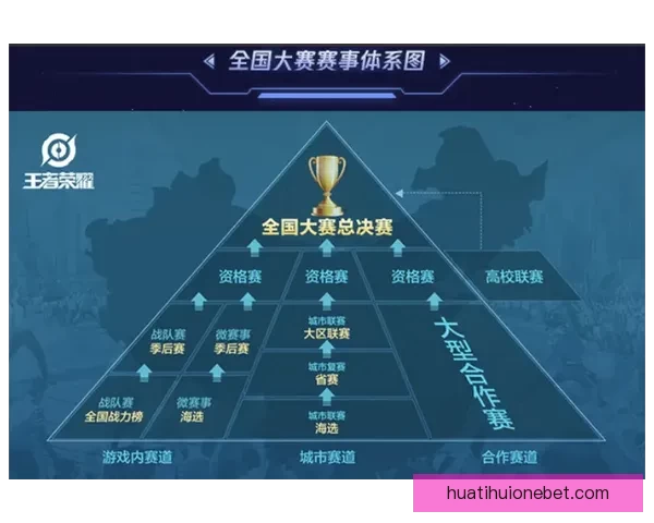 世界杯精彩竞猜平台尽享赛场激情赢取丰厚奖励体验