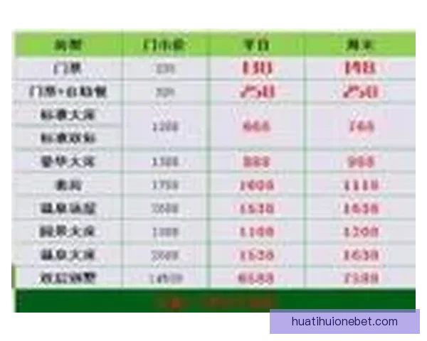 世界杯精彩竞猜玩法解析与比分投注策略全面指南