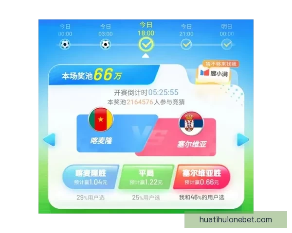 世界杯赛事预测与竞猜攻略全面解析助你精准预测比赛结果 世界杯赛事预测与竞猜攻略全面解析助你精准预测比赛结果